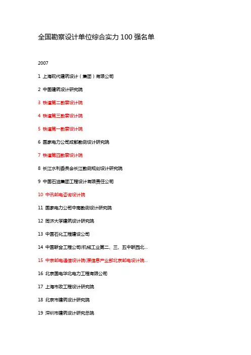 全国勘察设计单位综合实力100强名单资料