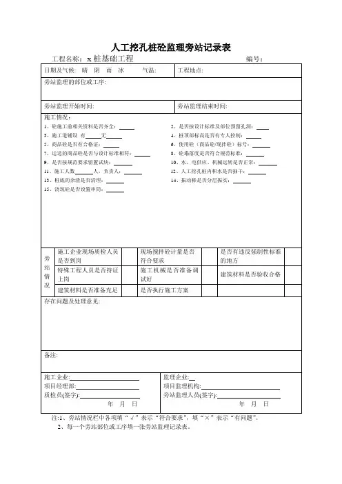 人工挖孔桩砼监理旁站记录表