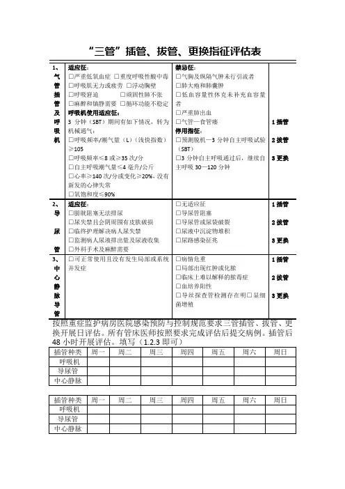 “三管”插管、拔管、更换指征评估表