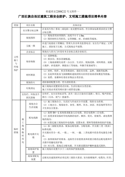 桂建质安{2006}22号文件