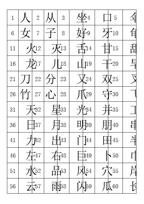 (完整版)幼儿识字大全1000个常用汉字