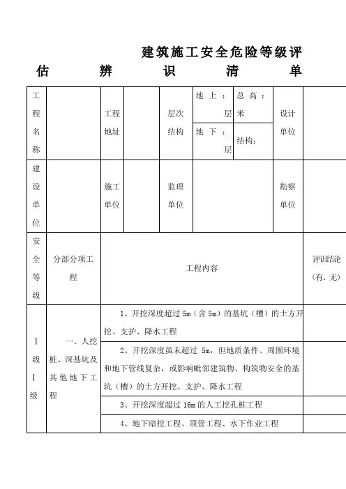 建筑施工安全危险等级划分表