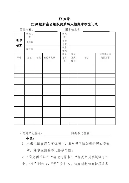 团关系转入档案审核登记表模板