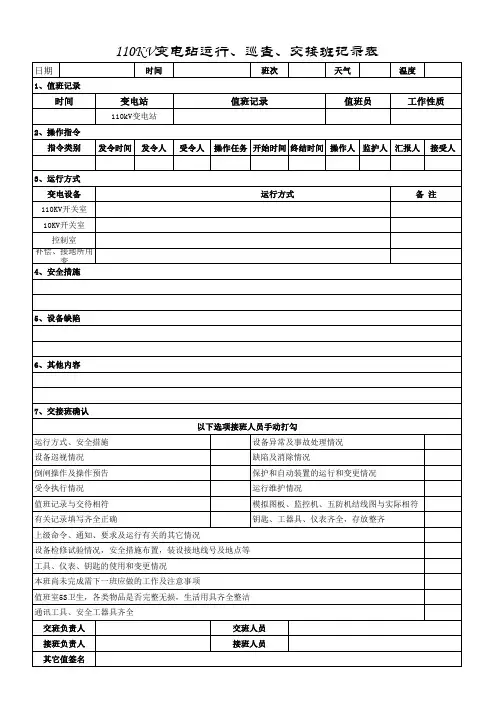 110变电站运行、巡查交接班记录表