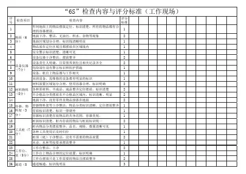 6S管理检查表(车间)