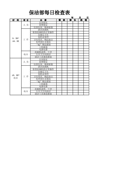 保洁部检查表