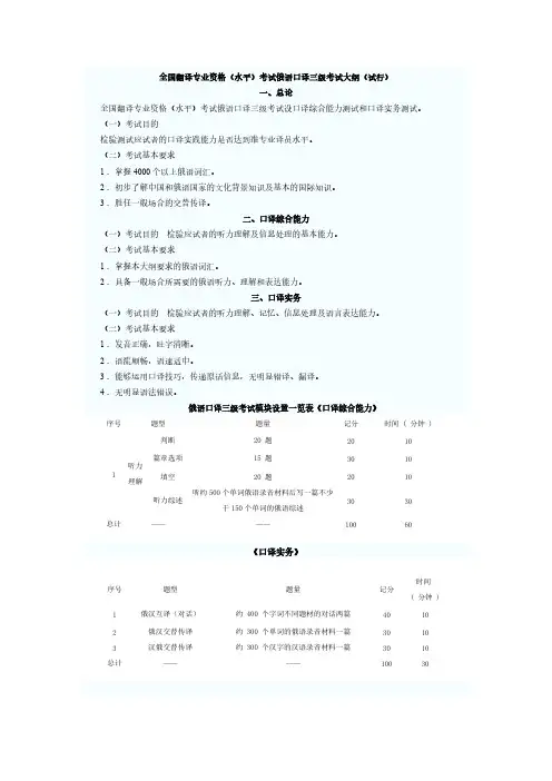 全国翻译专业俄语口译三级考试大纲(试行)全国翻译专业资格(水平)考试俄语口译三级考试大纲(试行)-推荐下载