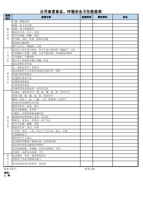 食堂卫生检查表