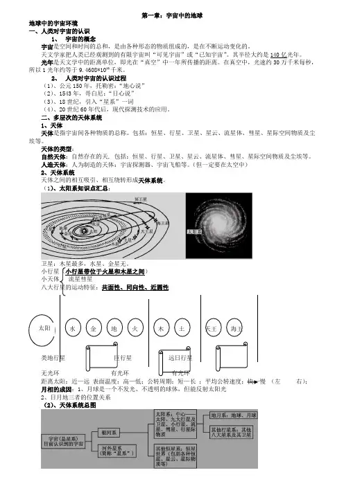 高中文综知识点归纳总结