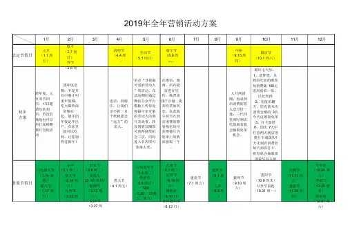 2019年餐饮行业全年营销活动方案计划表