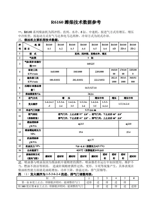R6160潍柴技术数据参考
