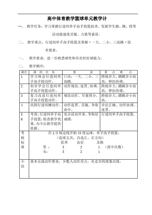高中体育教学篮球单元教学计