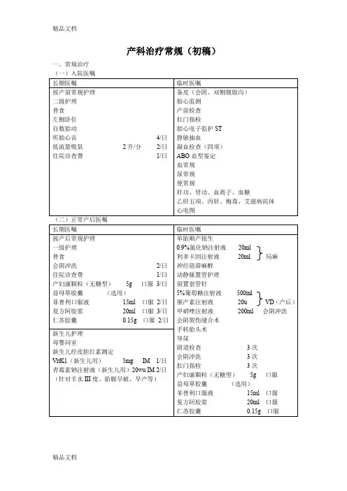 (整理)产科诊疗常规.