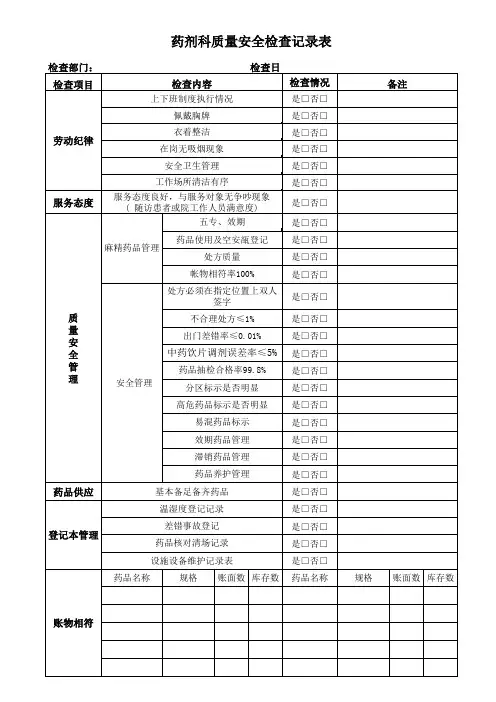 (药房)药剂科质量安全检查记录表2013.4 (1)