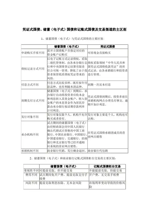凭证式国债、储蓄(电子式)国债和记账式国债及交易渠道的主区别