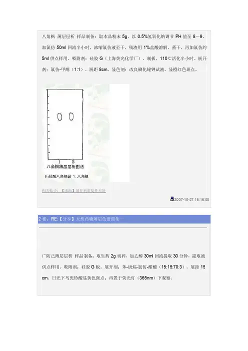 天然药物薄层色谱图集
