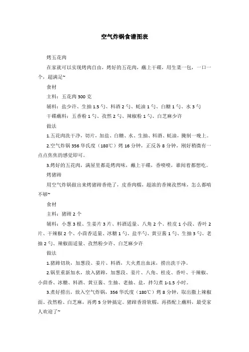 空气炸锅食谱图表