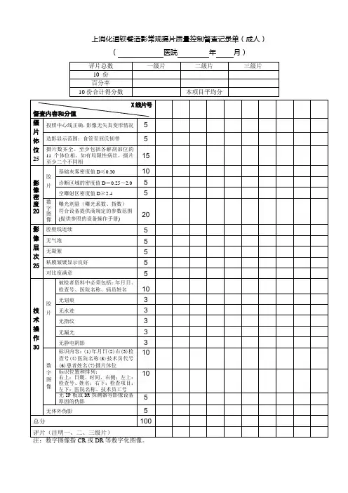 上消化道钡餐造影常规摄片质量控制督查记录单