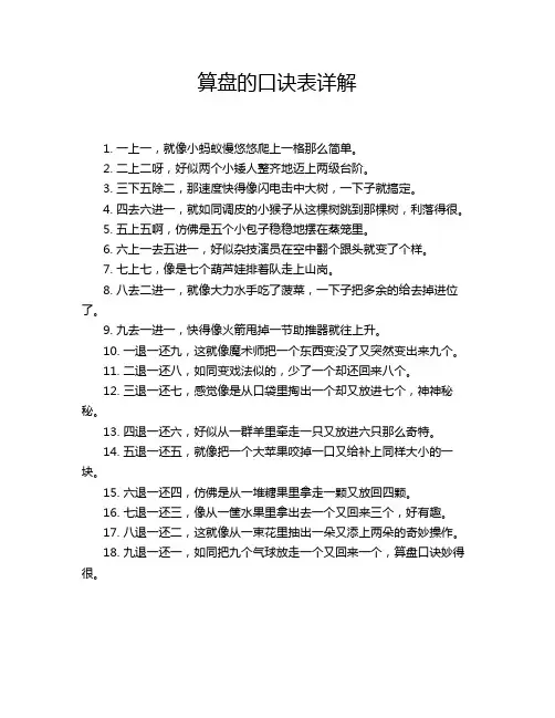 算盘的口诀表详解