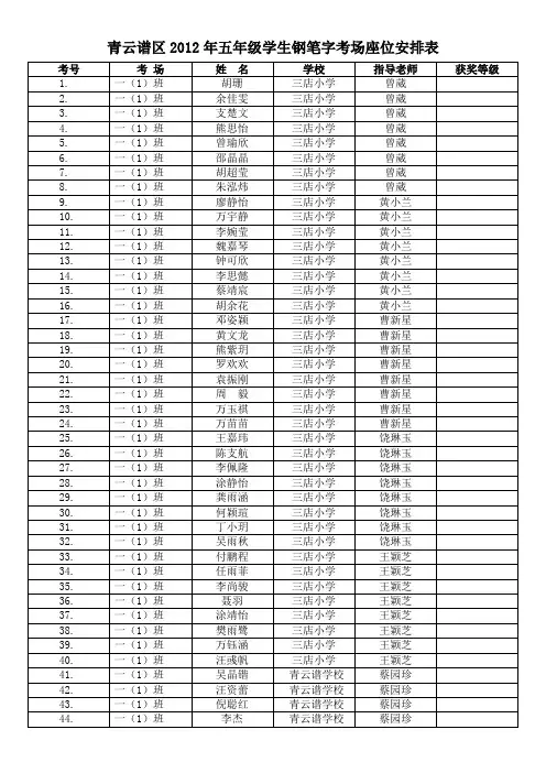 青云谱区2012年五年级学生钢笔字考场座位表