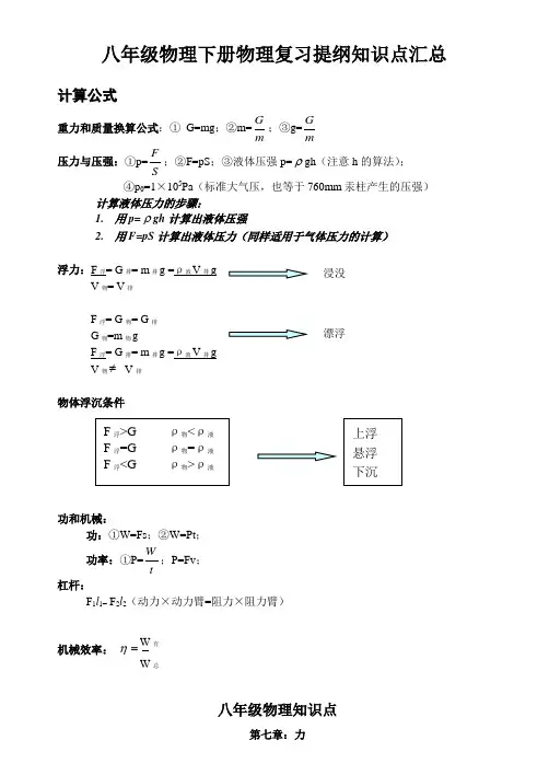 最新八年级物理下册物理复习提纲知识点汇总完整版 (1)