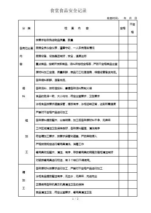 幼儿园食堂食品安全检查记录表