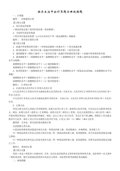 经济生活中的计算题与曲线图(公式等)