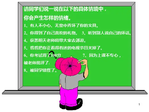 七年级政治情绪需要调节(201911)PPT课件