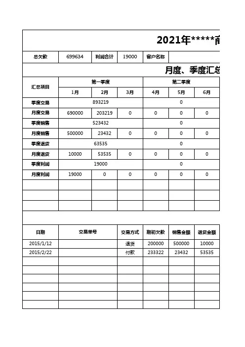 财务账龄分析表