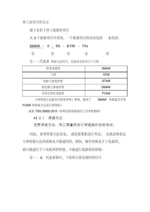 培训资料-焊工证代号的含义