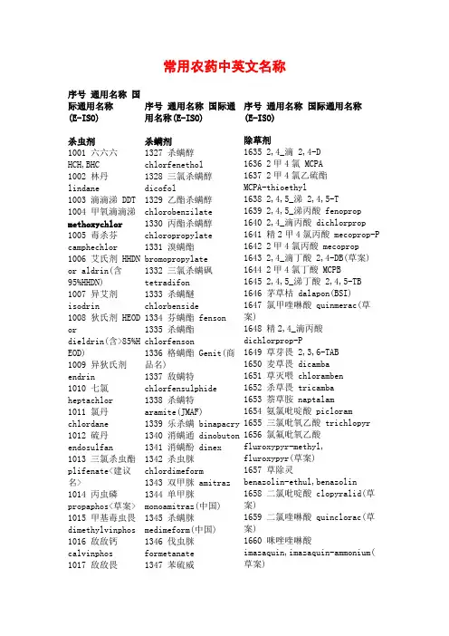常用农药中英文名称