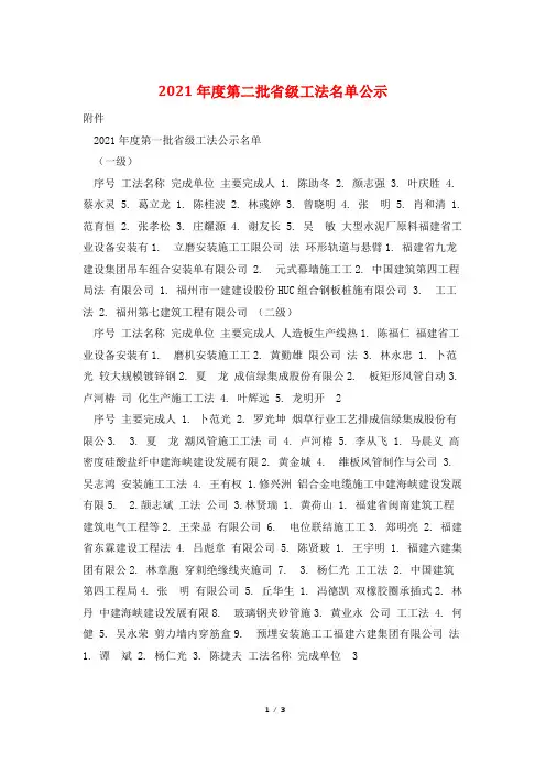 2021年度第二批省级工法名单公示