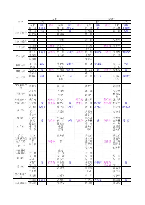 门诊排班表