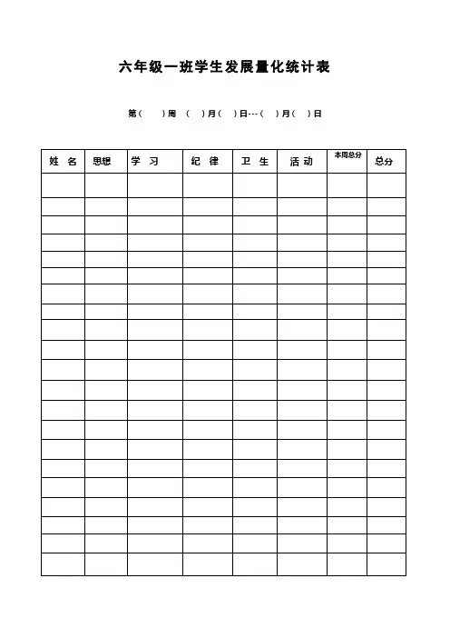 小学班级量化管理表格