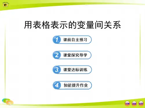 北师大版七年级下册数学《用表格表示的变量间关系》变量之间的关系说课教学课件复习