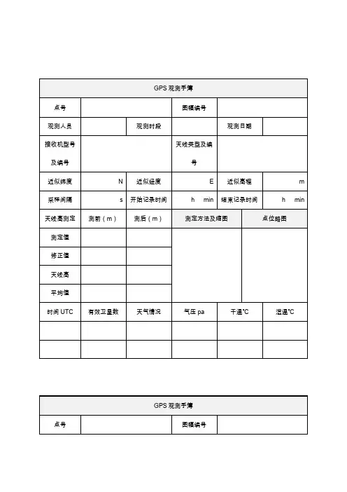 GPS测量手簿记录表