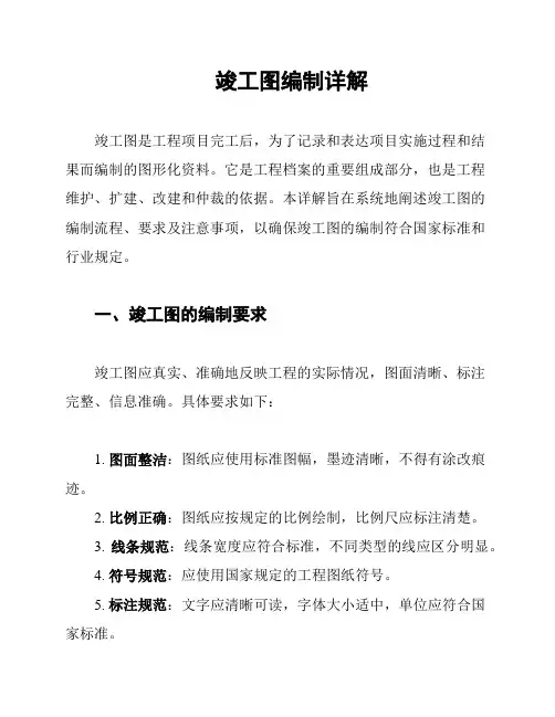 竣工图编制详解