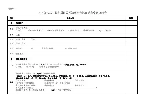 20份知晓率和满意度调查表