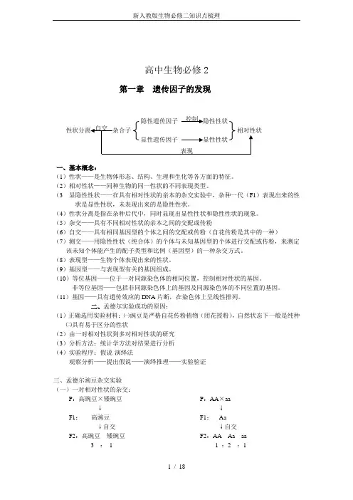 (完整版)新人教版生物必修二知识点梳理