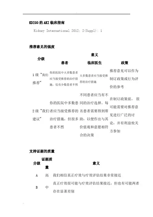 KDIGO急性肾损伤的临床实践指南中文版