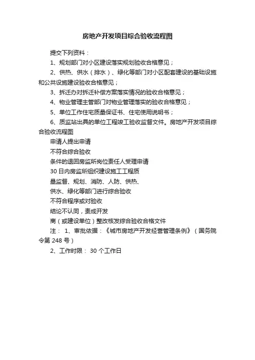 房地产开发项目综合验收流程图