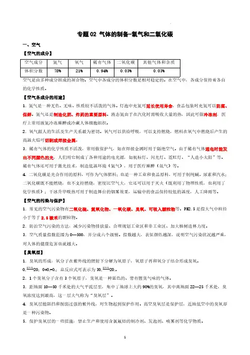 02专题02气体的制备专项复习知识点梳理