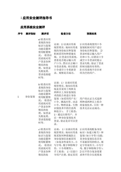 应用安全测评指导书