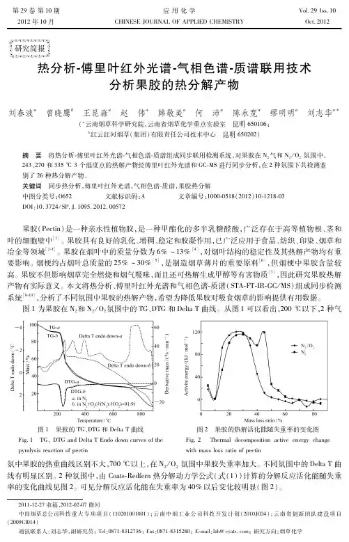 热分析-傅里叶红外光谱-气相色谱-质谱联用技术分析果胶的热分解产物