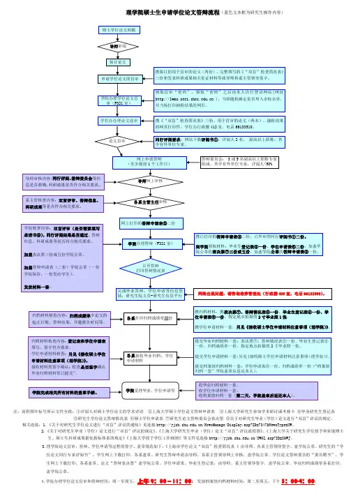 理学院硕士生申请学位论文答辩流程(蓝色文本框为研究生