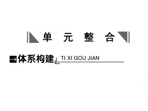 2019届高考历史总复习 第十二单元 古代中国的思想、科技与文学艺术单元整合