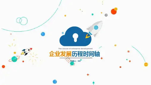 企业发展历程时间轴PPT模板