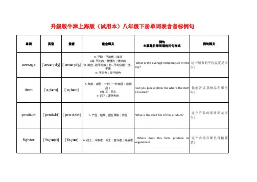 牛津上海版(试用本)八年级下册英语单词表含音标例句