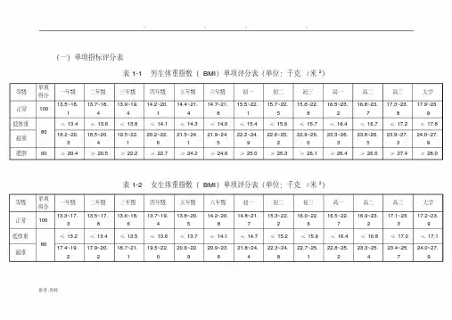 国家体质健康测试最新标准完整版