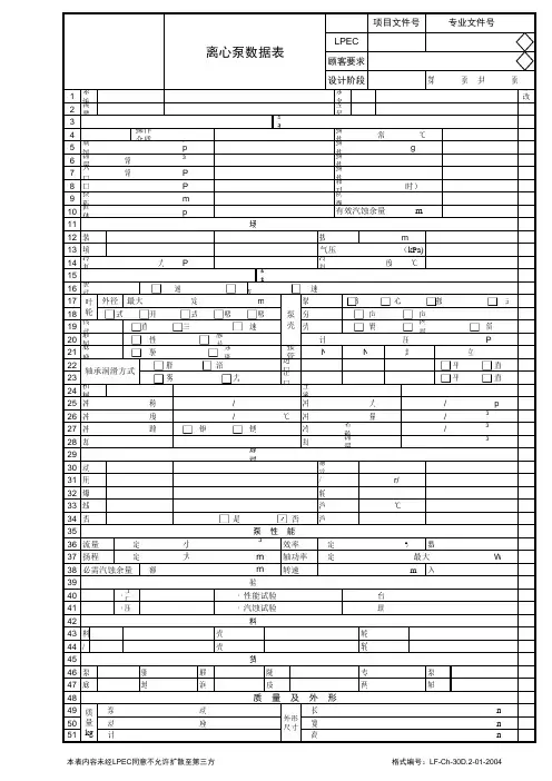 30d.201离心泵数据表